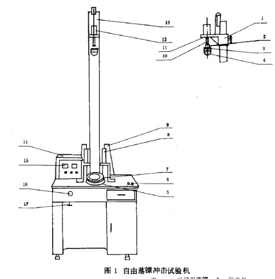 自由落鏢沖擊試驗機